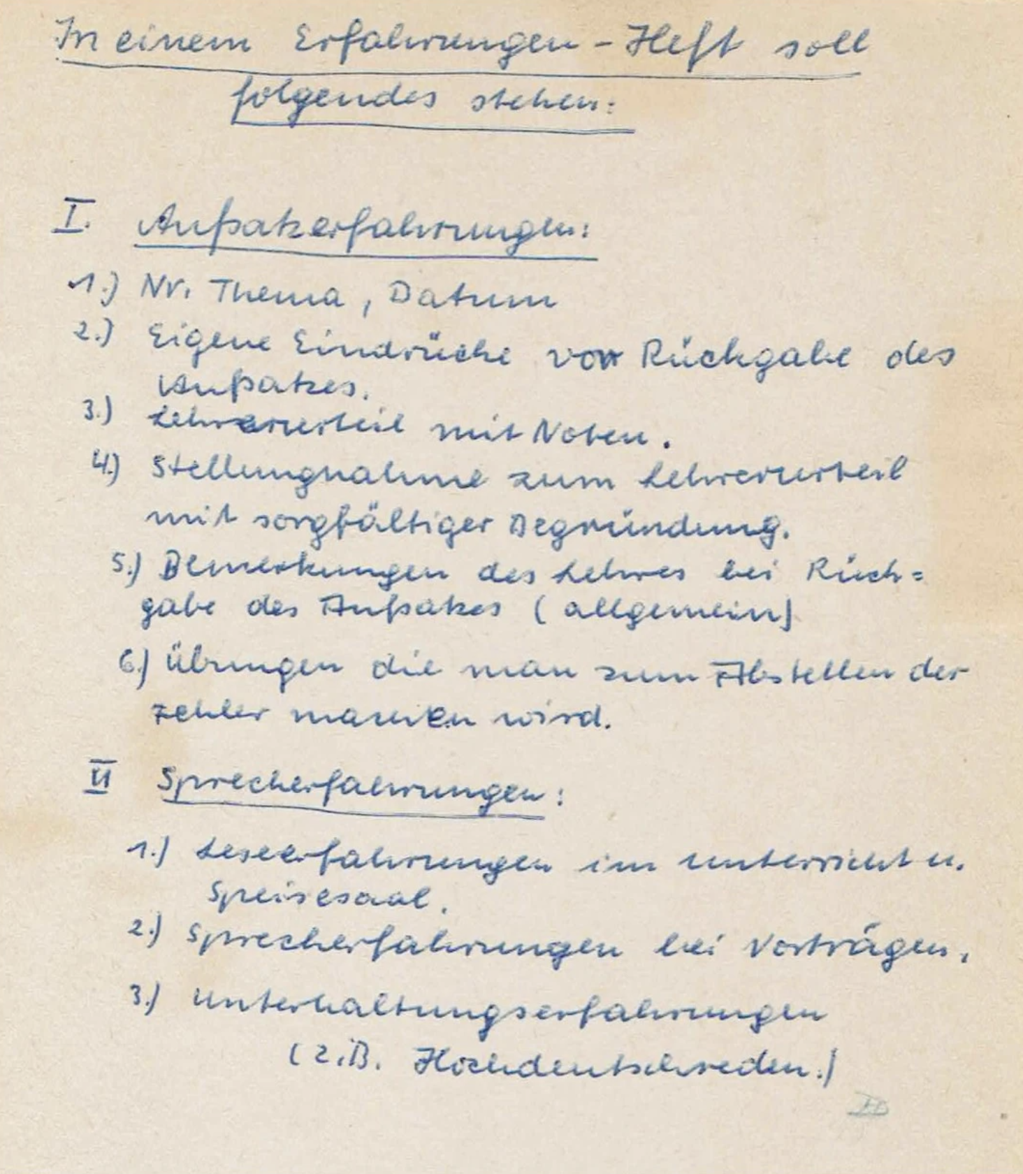 Ordner36